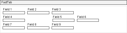 GridLayout control with field that spans 2 rows